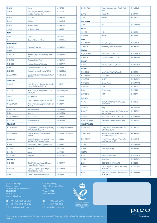 Glow-Plug-Application-List_page_2.png