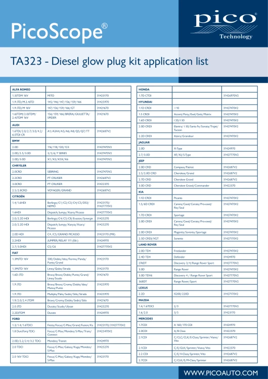 Glow-Plug-Application-List_page_1.png
